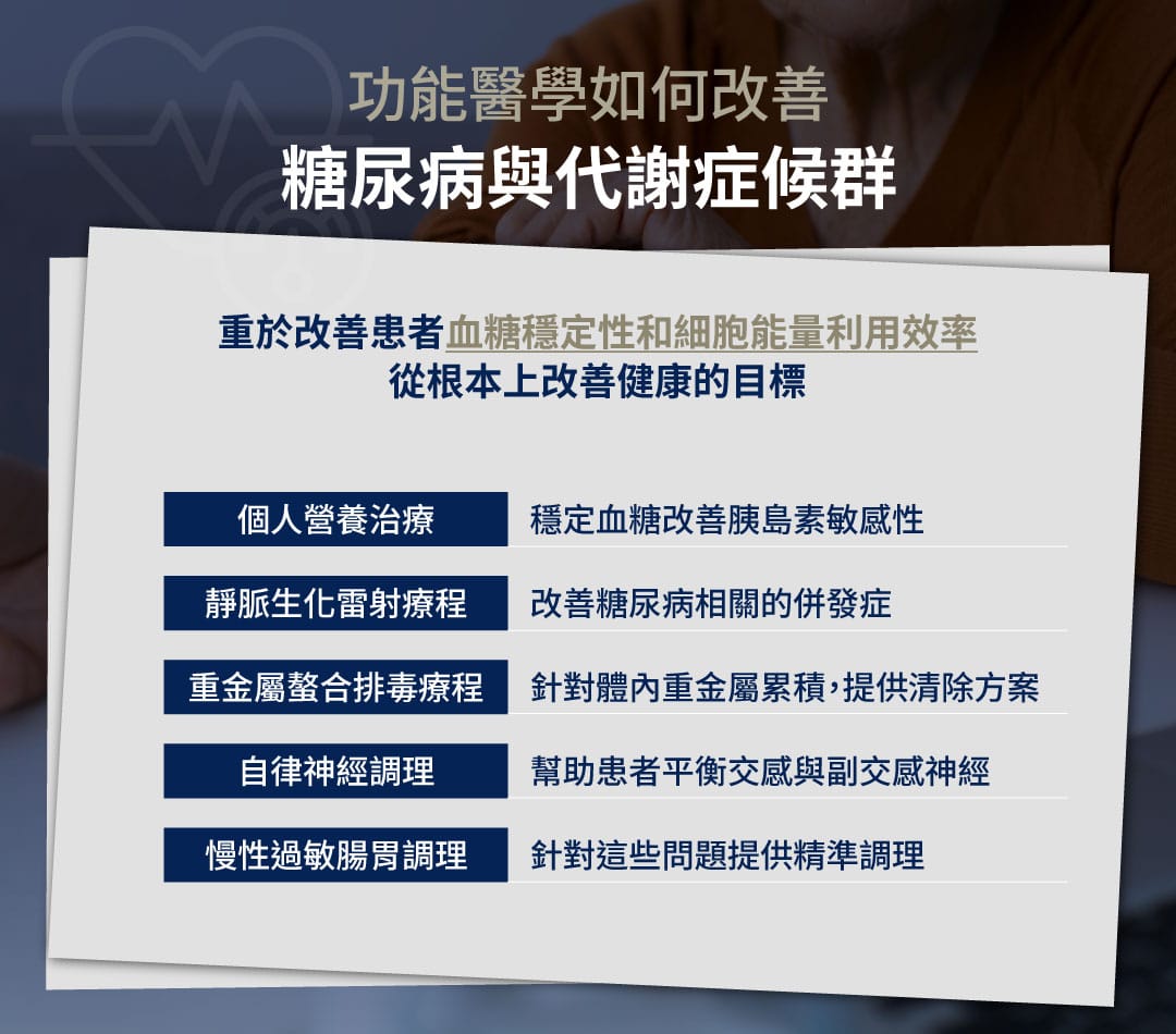 糖尿病 代謝症候群