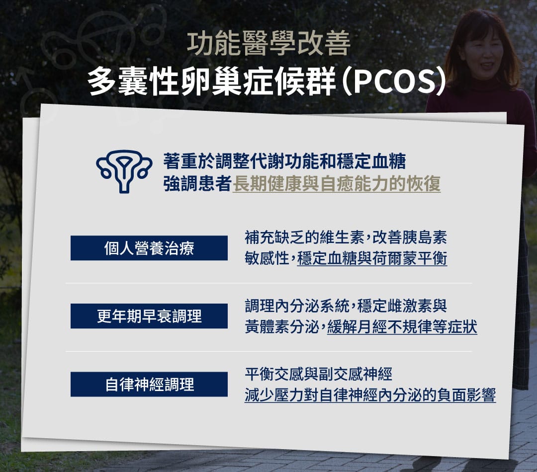 功能醫學 多囊性卵巢症候群