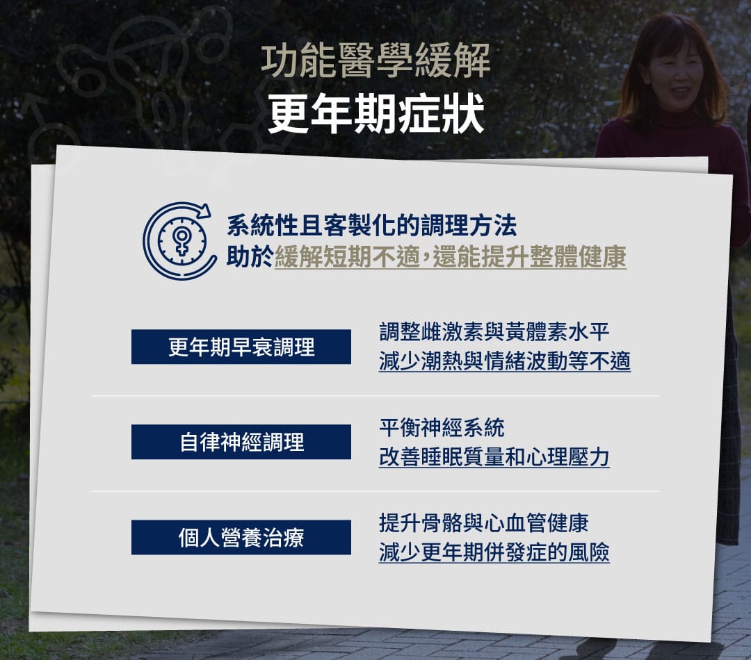 功能醫學 更年期