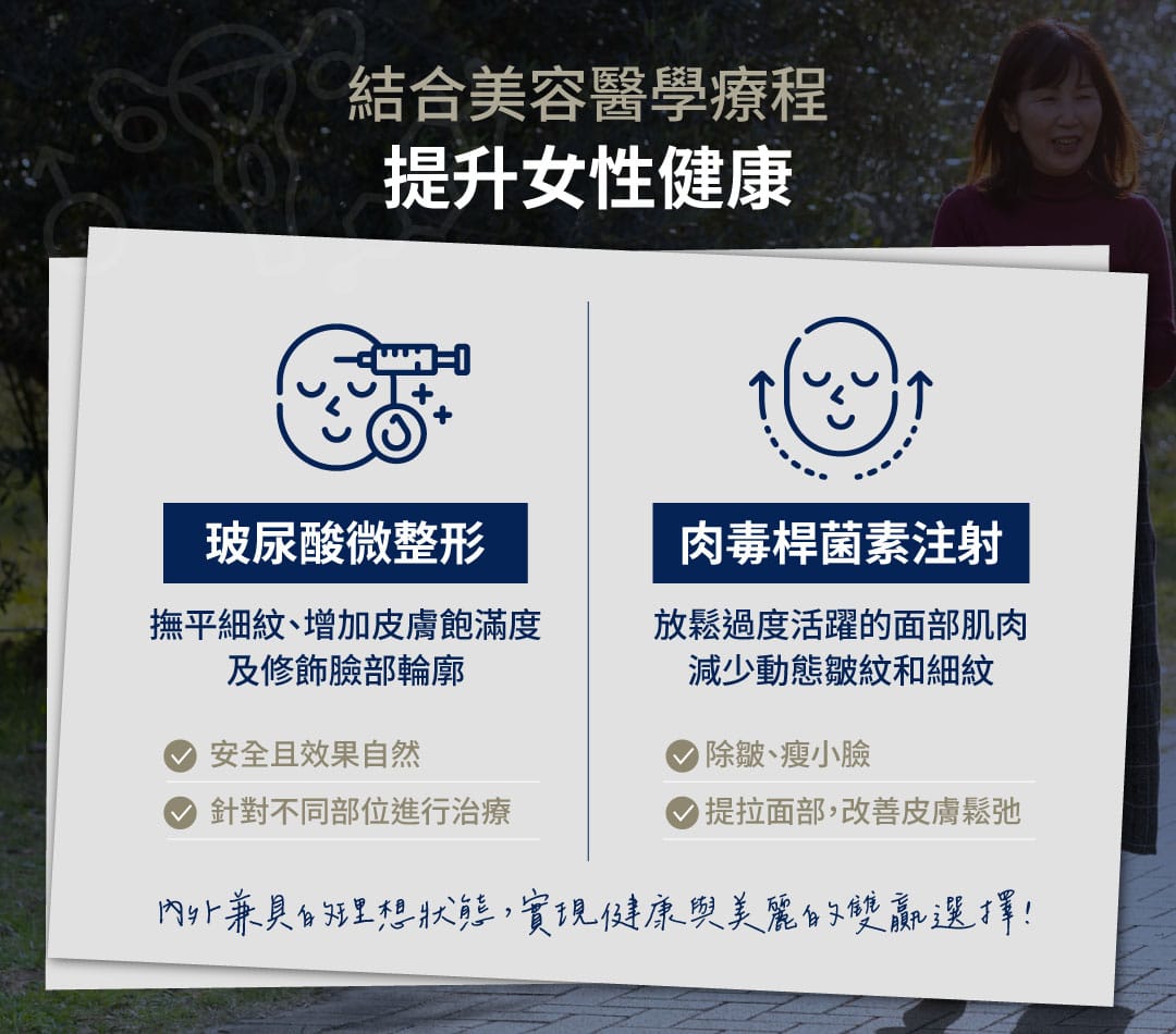 功能醫學 美容 醫學