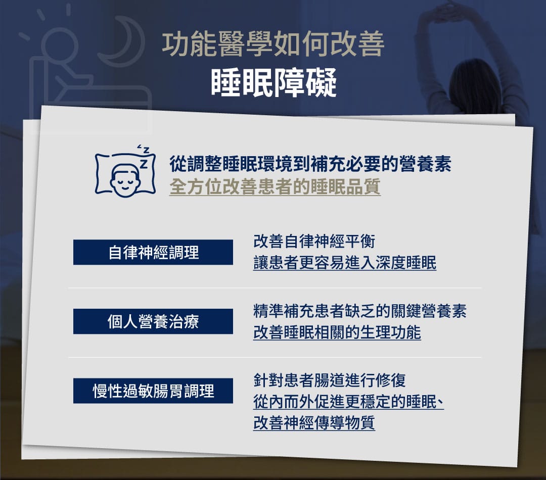 功能醫學 睡眠障礙