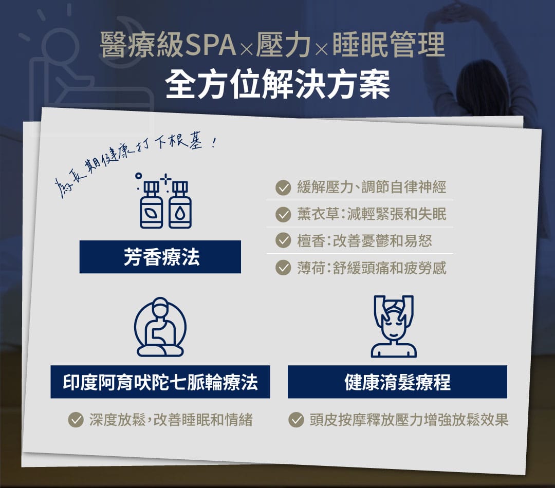 功能醫學 睡眠管理