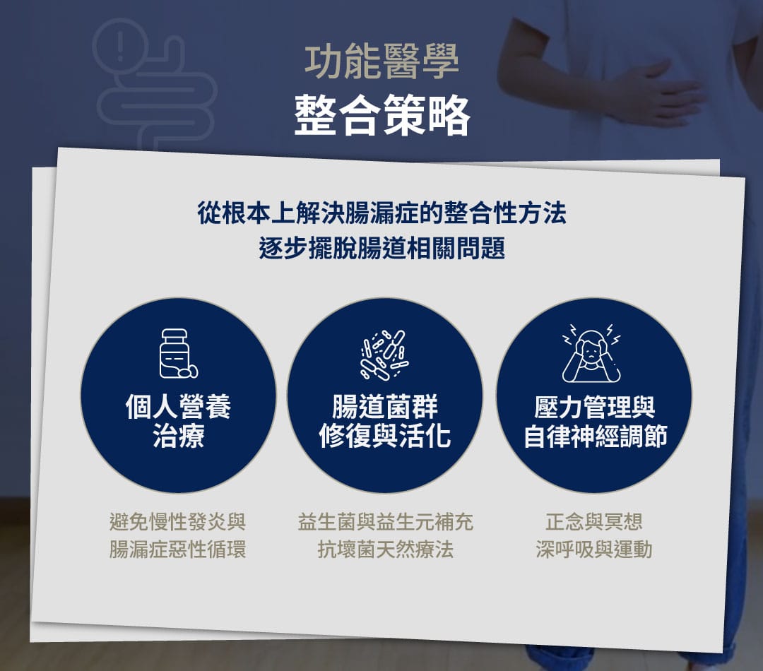 功能醫學 腸漏症治療
