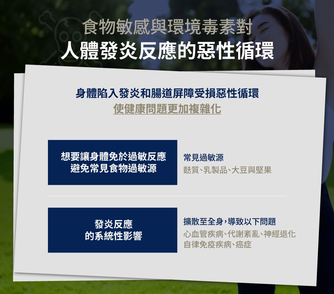 環境毒素 人體危害