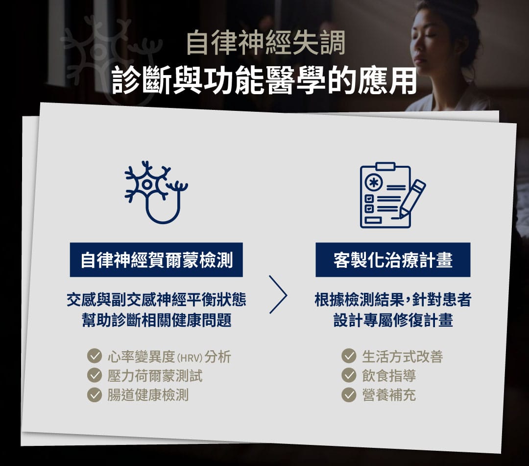 自律神經失調 診斷